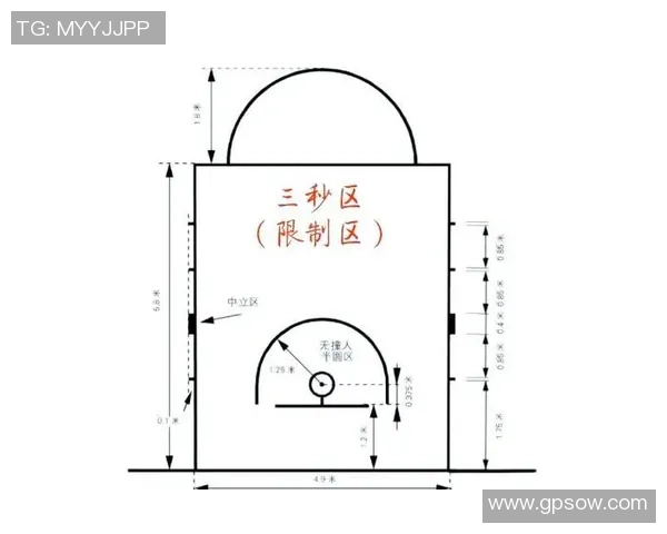 北京篮球队的战术解析与控制策略深度剖析